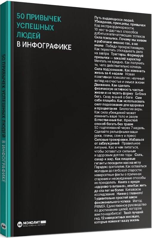 Book in Russian - Книга 50 привычек успешных людей в инфографике - М Иванов
