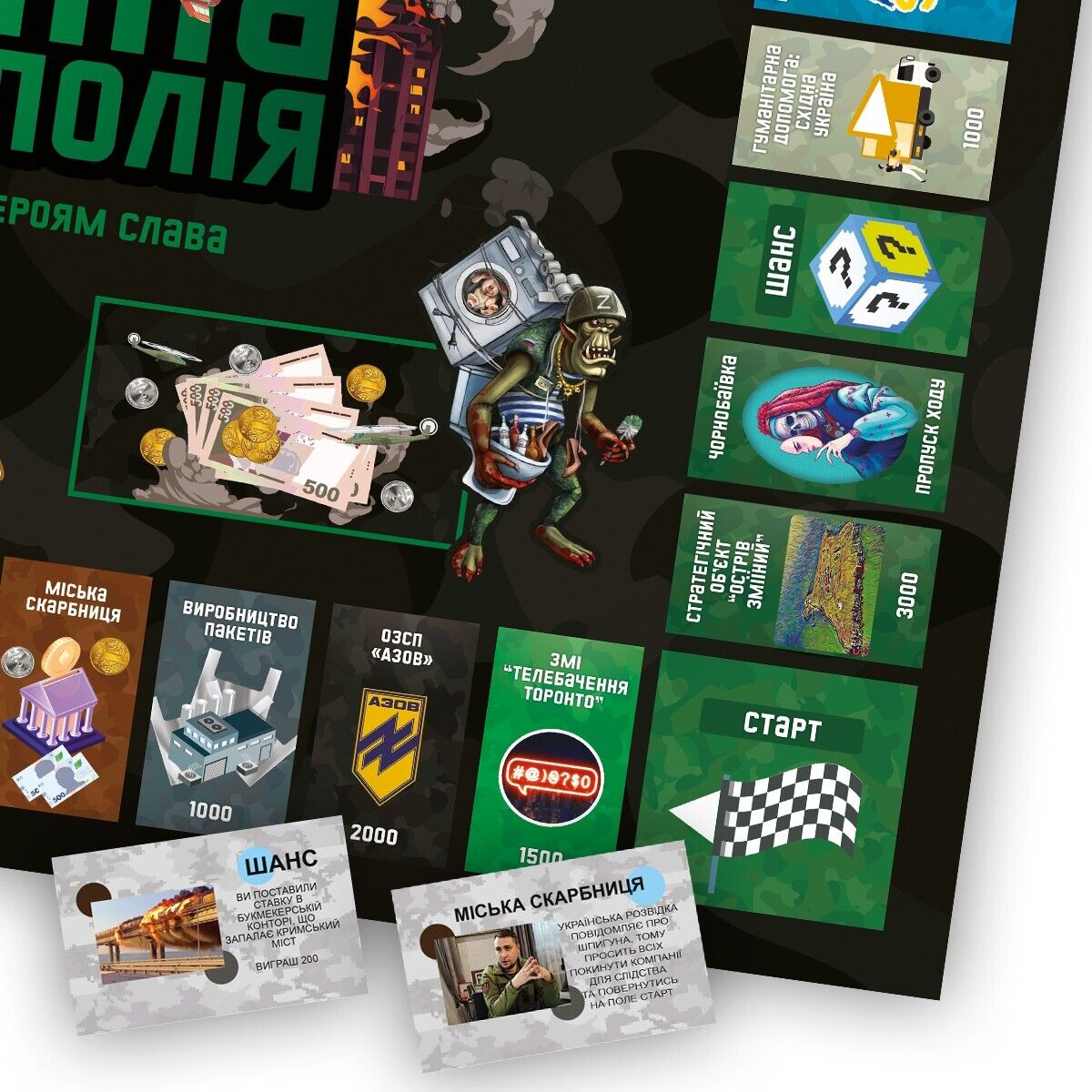 POPULAR UKRAINE BOARD GAME ”Military Monopoly” Настільна гра (Воєнна Монополія)